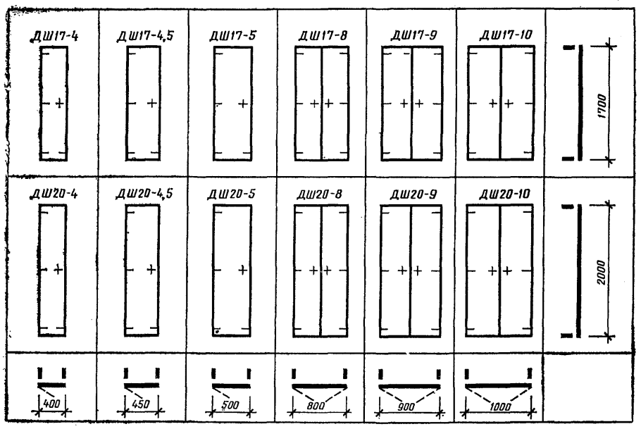 Как обозначается шкаф на чертеже