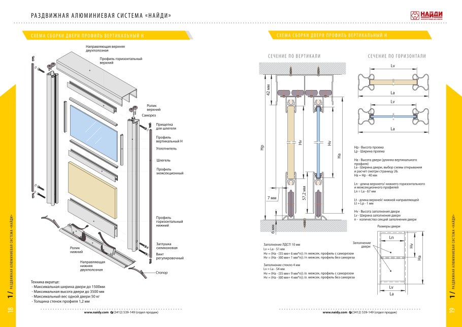 Схема сборки двери шкафа купе с размерами