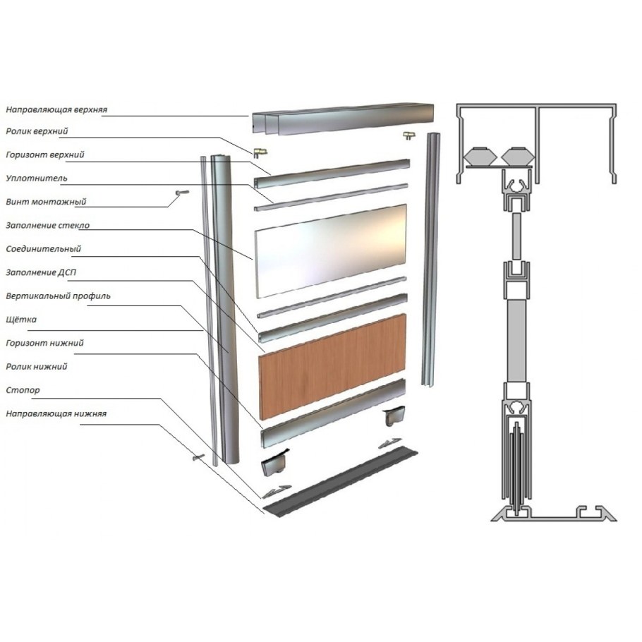 Сборка сдвижных дверей шкафа купе