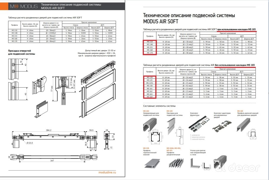 Шкаф купе 55 см глубина чертеж