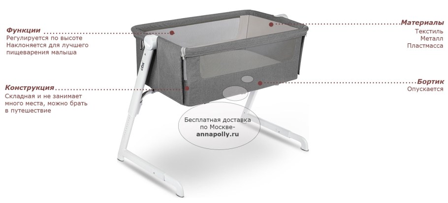 Колыбель CBX by Cybex Hubble Air