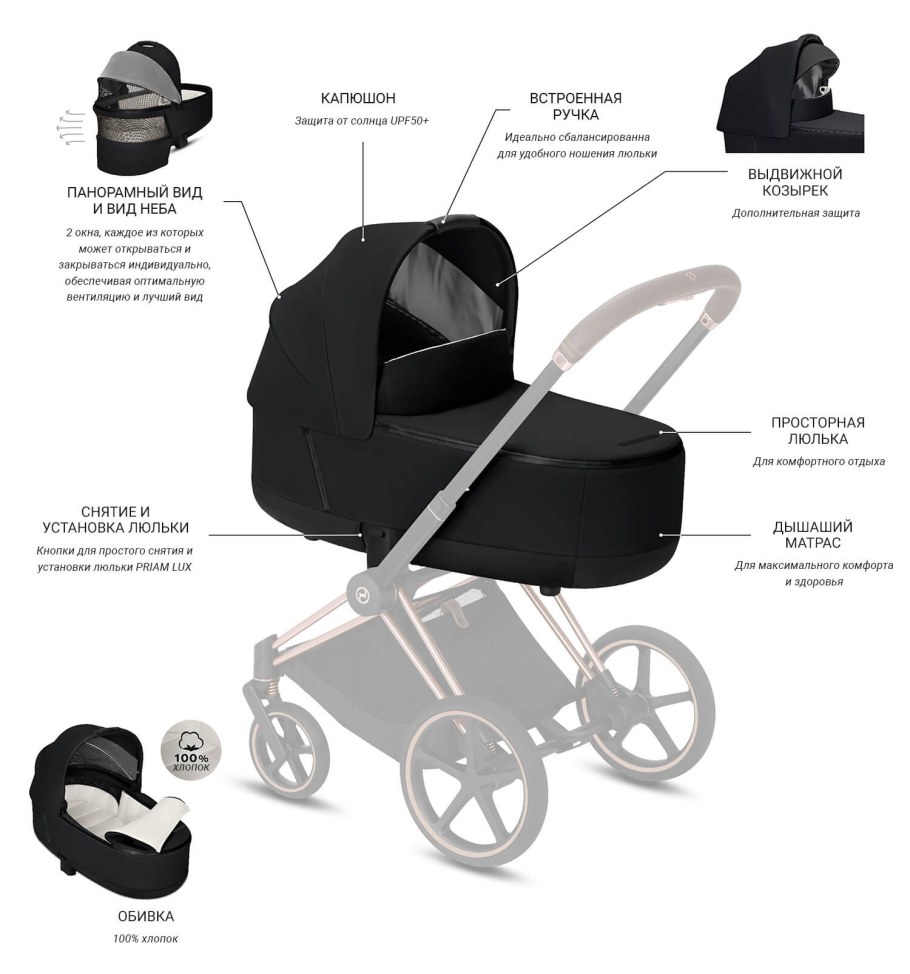 Конверт Cybex Balios s