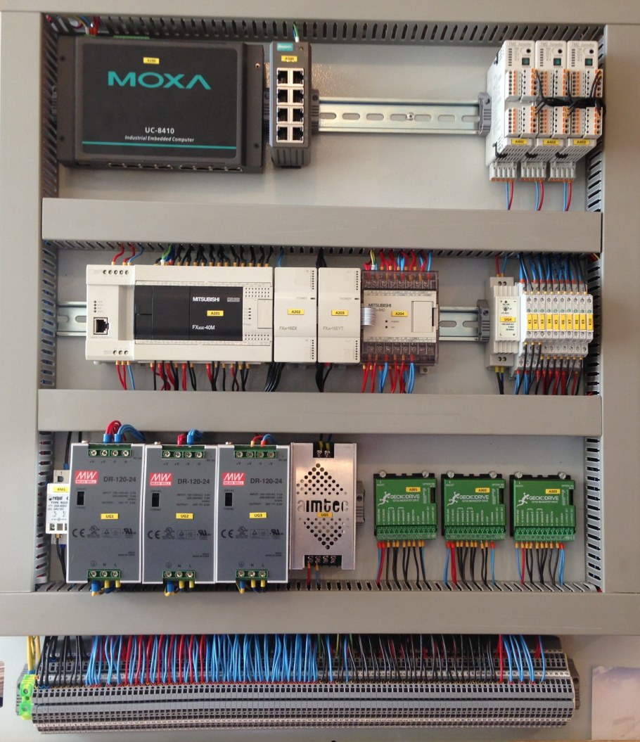 Шкаф автоматики VTS Matrix