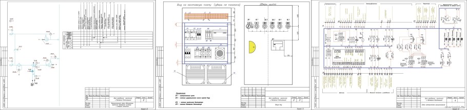 Схема компоновки щита управления