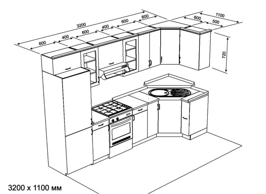 Нойферт эргономика кухни