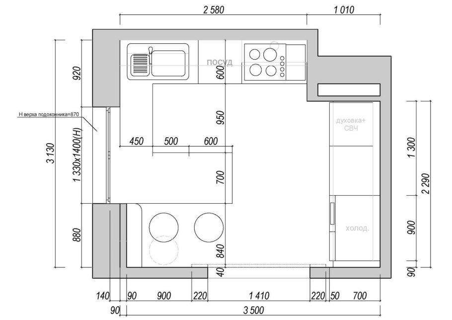 Треугольник на кухне эргономика