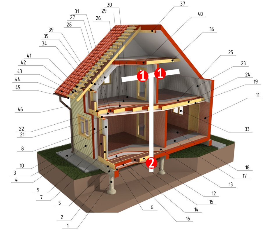 Разрез двухэтажного дома с подвалом чертеж