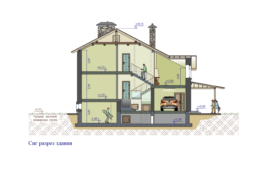 Дома из контейнеров изнутри