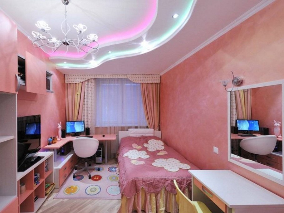 Молодежный стиль в интерьере