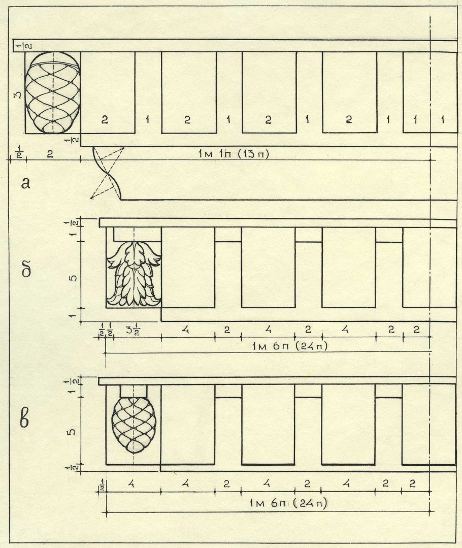 Дентикулы в архитектуре