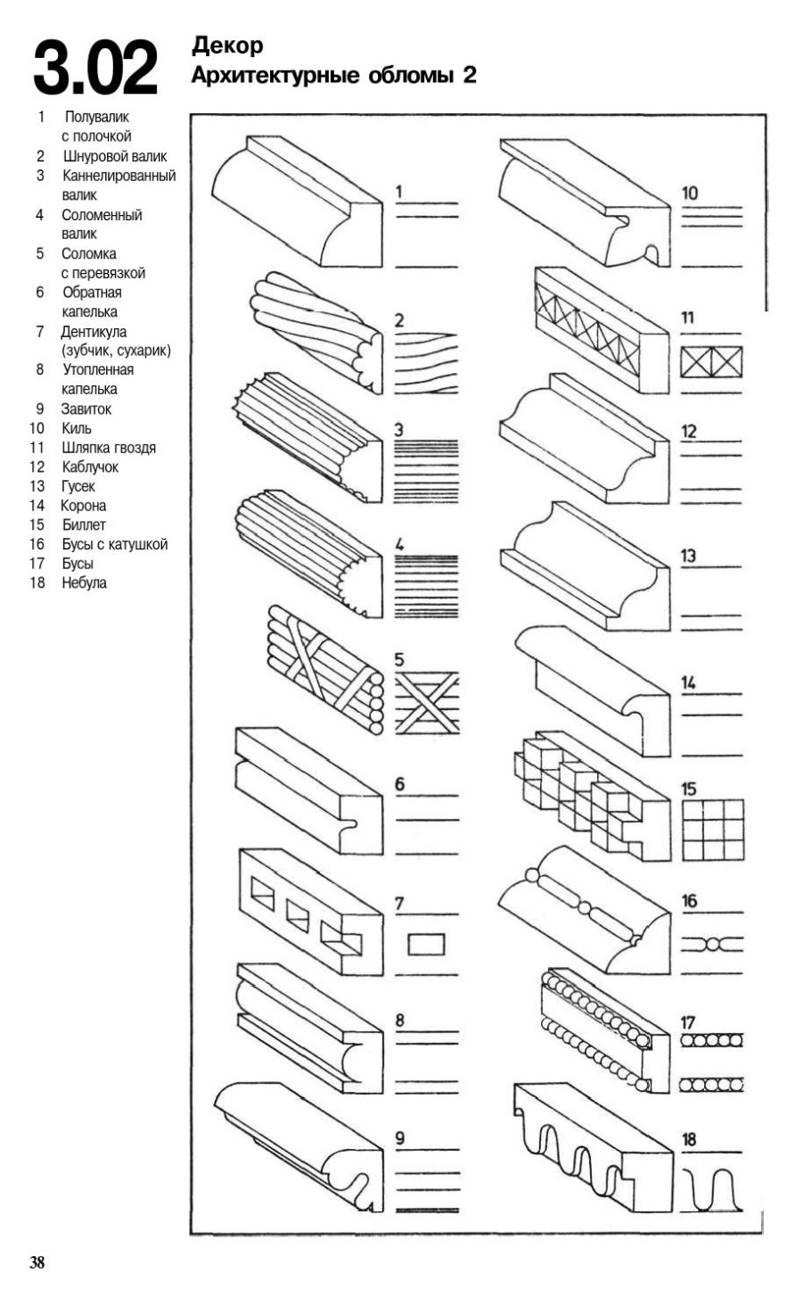 Красивые кирпичные фронтоны