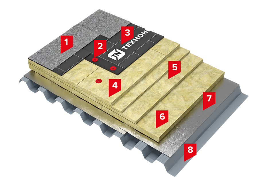 Плита теплоизоляционная ТЕХНОНИКОЛЬ LOGICPIR Prof ф/ф г1 2385х1185х50 мм l-кромка