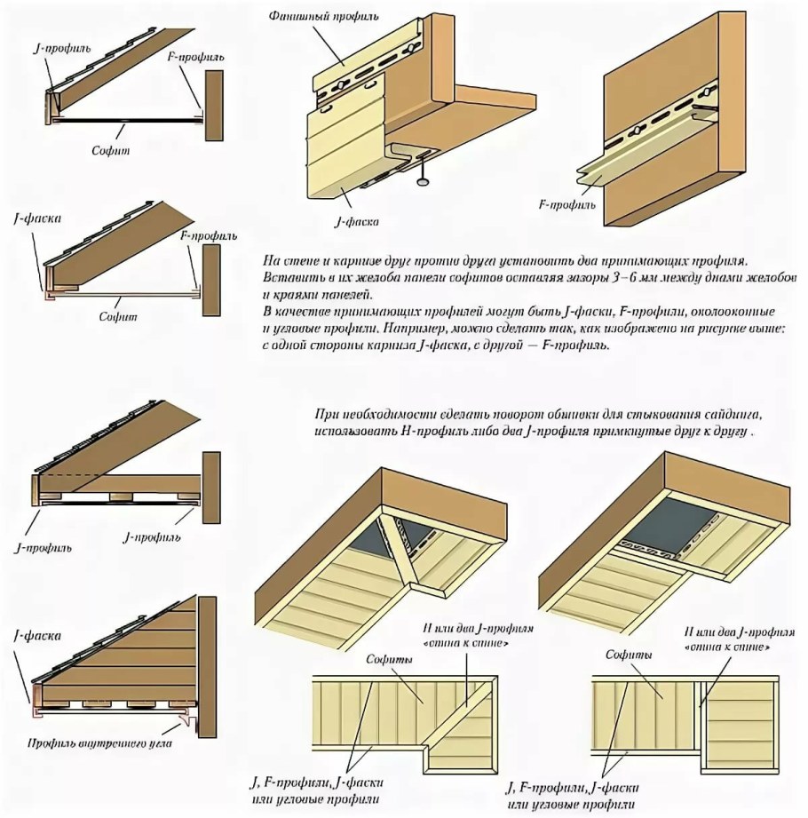 Софит Аквасистем rr32