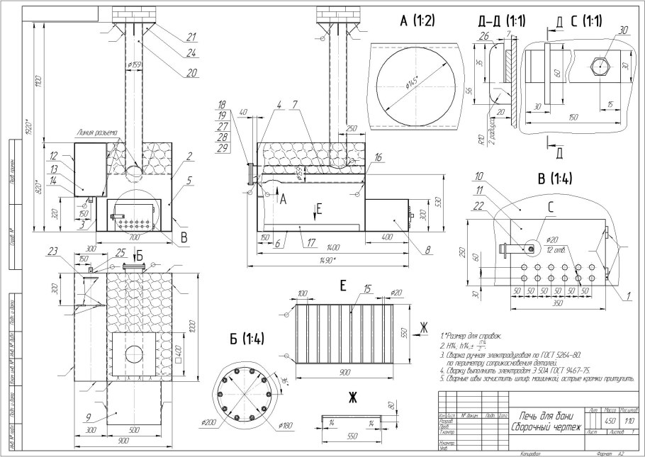 Печь для бани с трубы 530 чертежи размерами