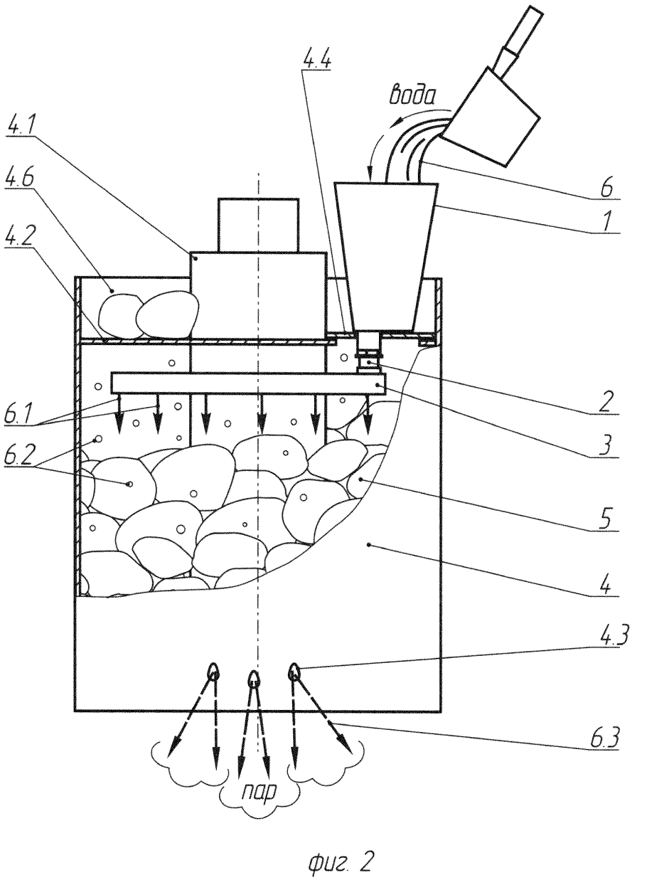 Железная печь для бани чертежи
