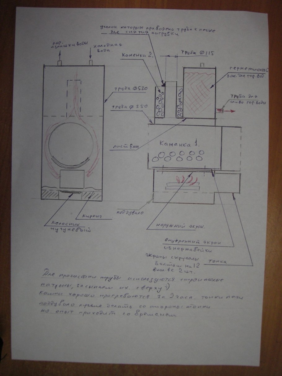 Печь горыныч 3 чертеж
