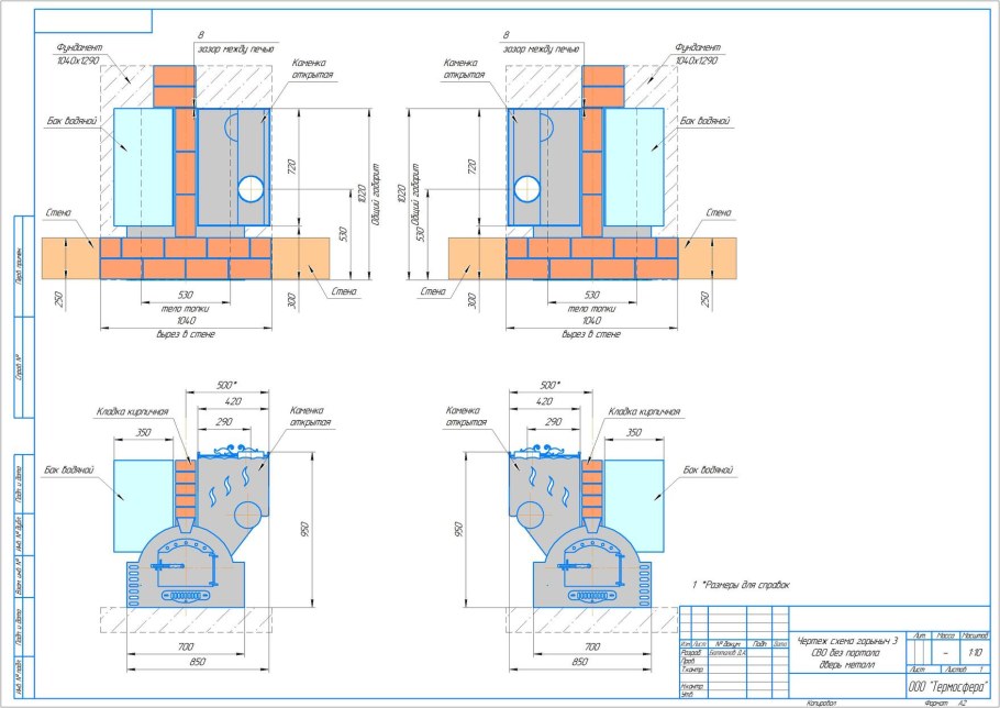 Термосфера печи для бани печь Горыныч 3