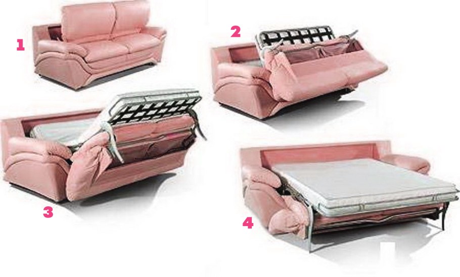 Механизм дивана еврокнижка схема