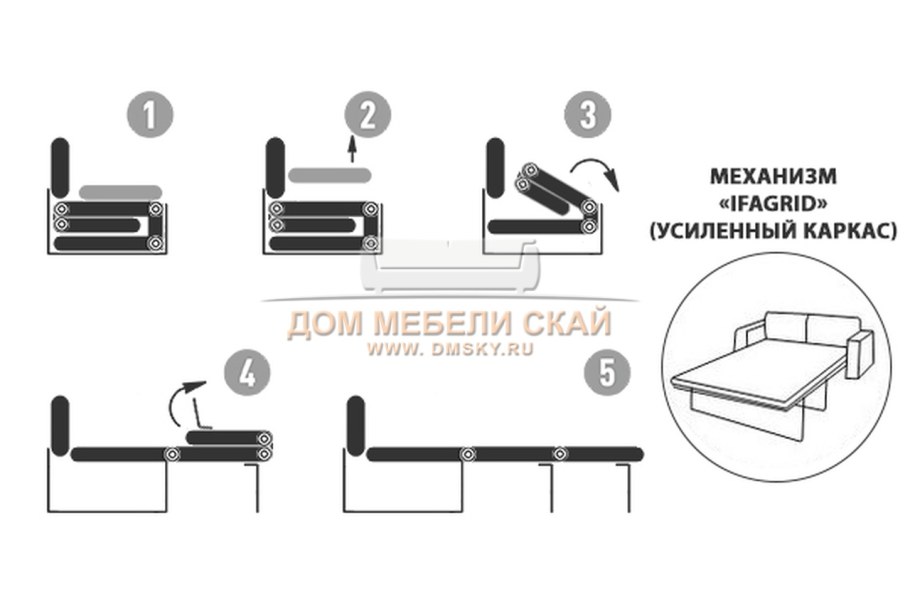 Механизм раскладывания клик кляк