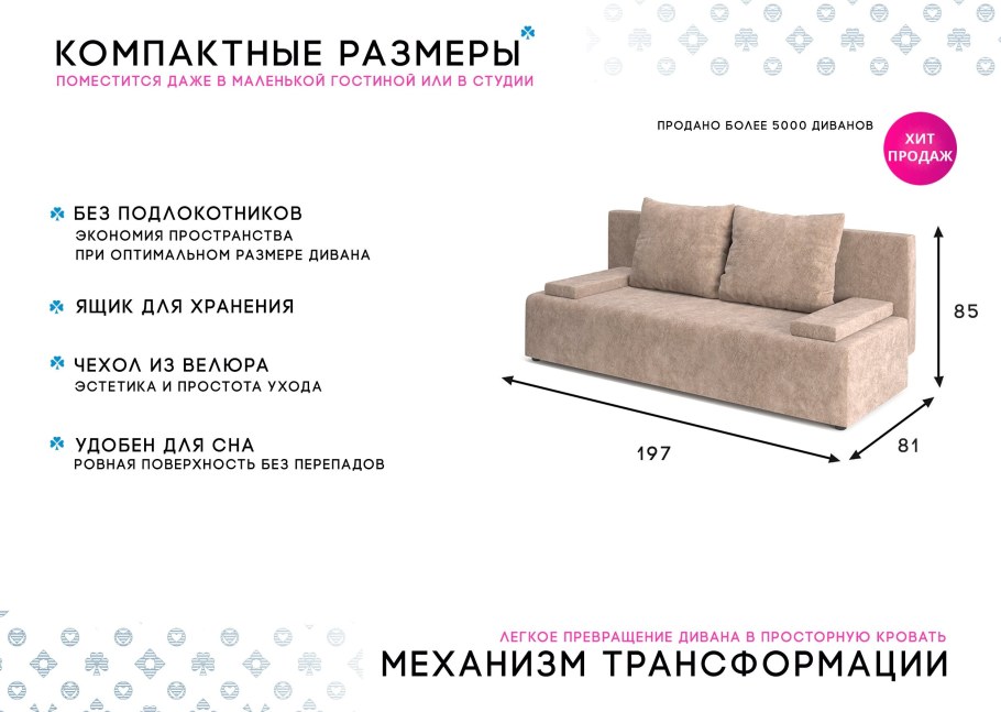 Механизмы для мягкой мебели