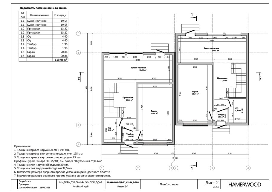 Теплопотери здания через стены
