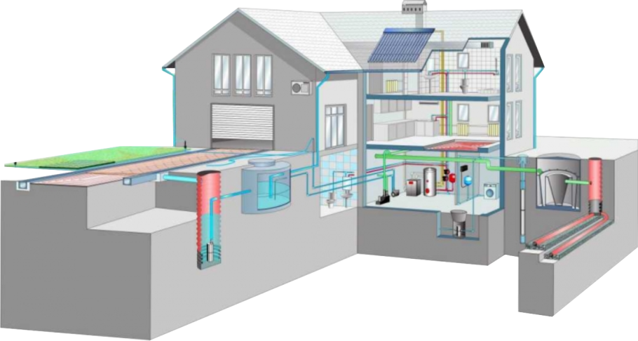 Проектирование отопления