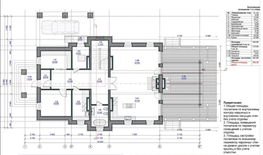 Несущие стены и перегородки на чертеже
