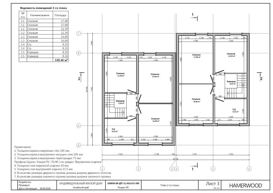 Пластиковые ПВХ панели схема монтажа