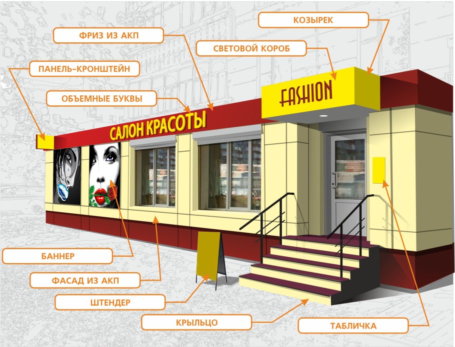 Перечислите конструктивные элементы зданий