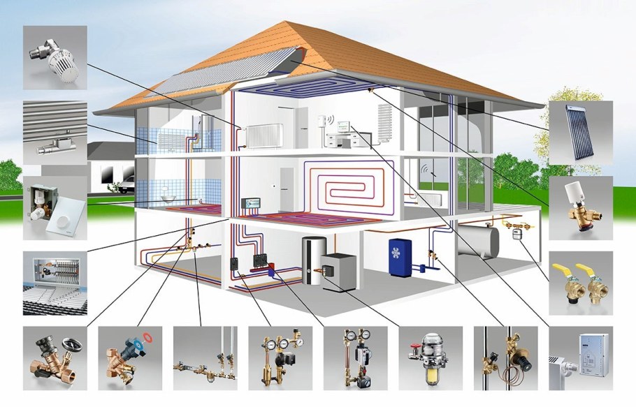 Revit насосная станция