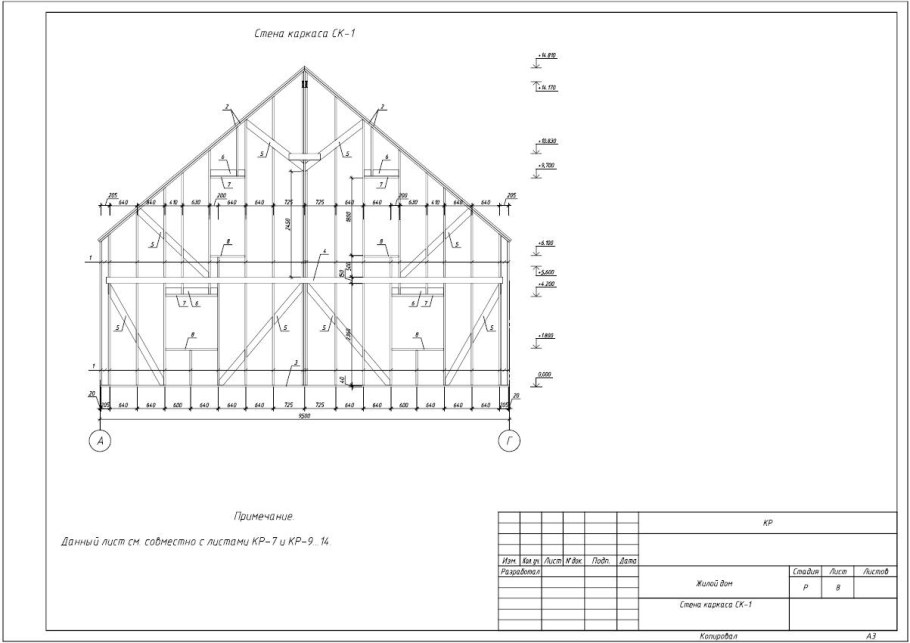 Каркасный дом 6х6 схема крыши