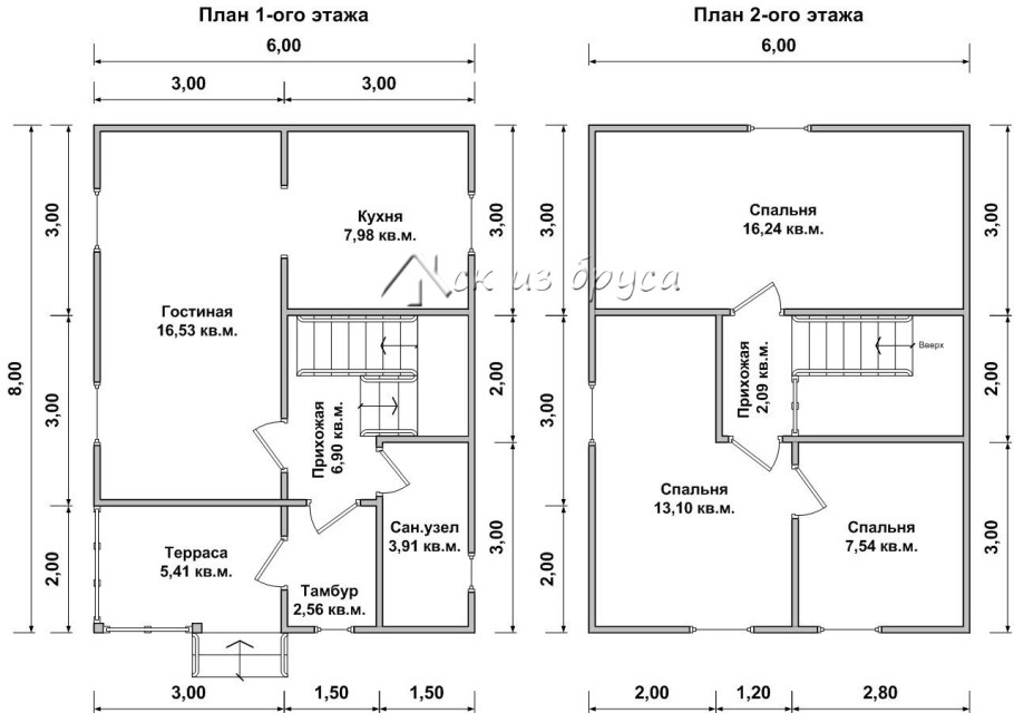 Каркасный дом 5 на 5 с верандой и мансардой проект