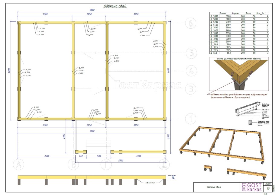 Каркасная баня 6х5 проект