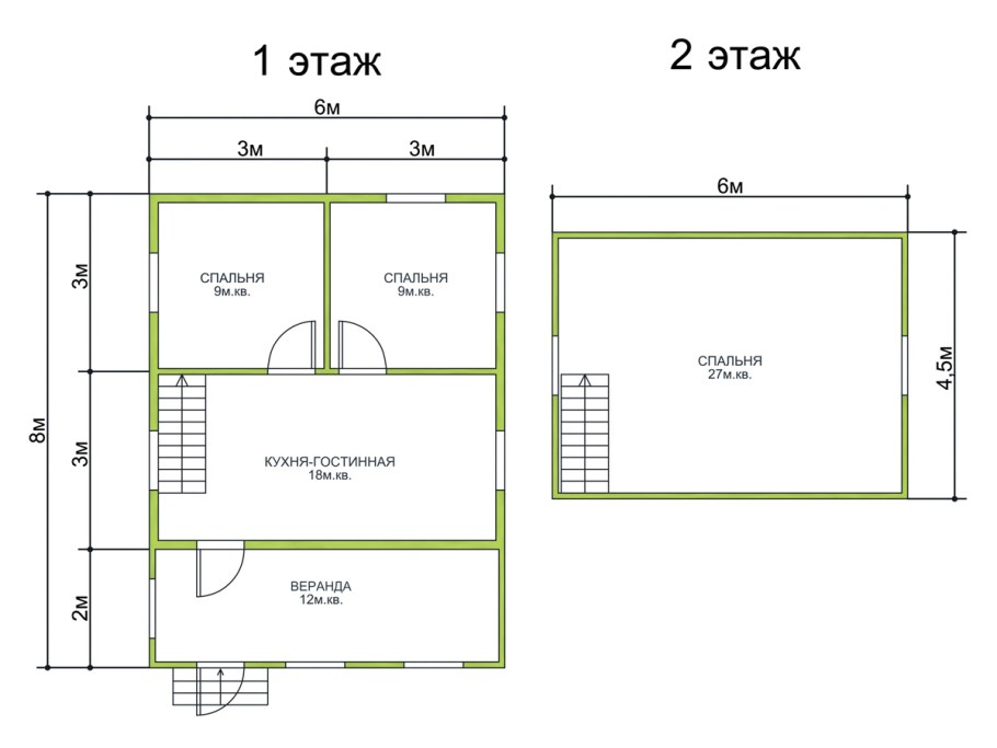Планировка дачного домика 6х8 двухэтажный