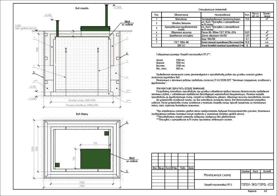 Пластиковый погреб шар