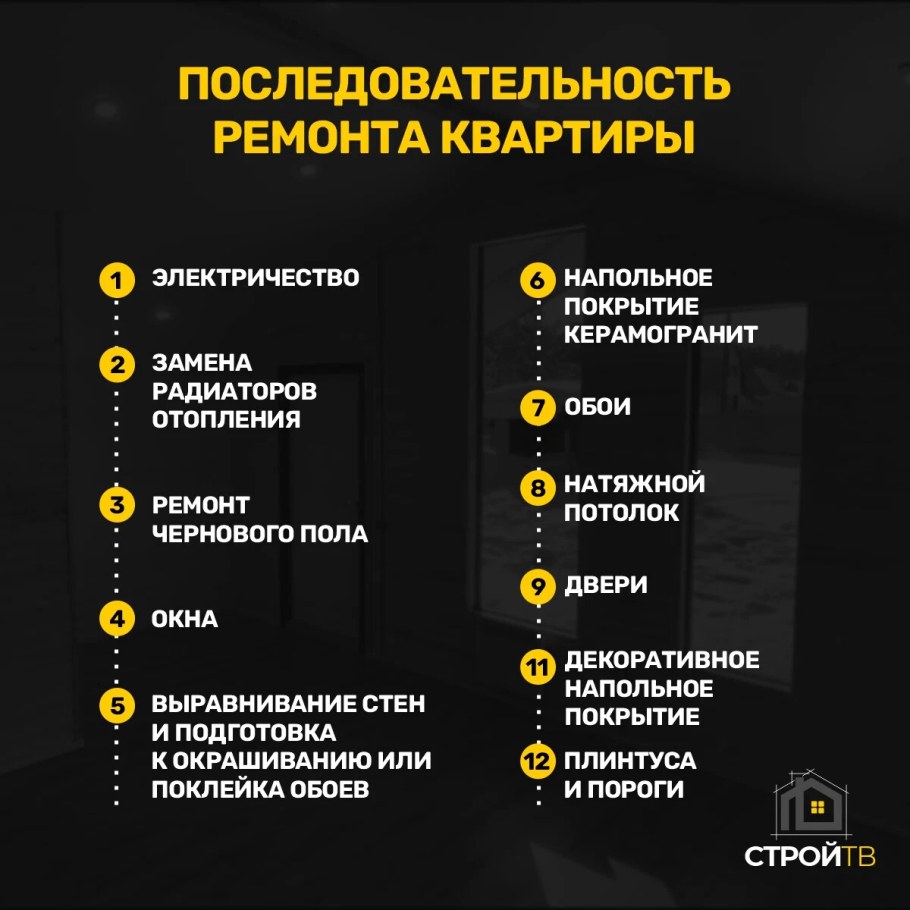 Приемка квартиры по ДДУ