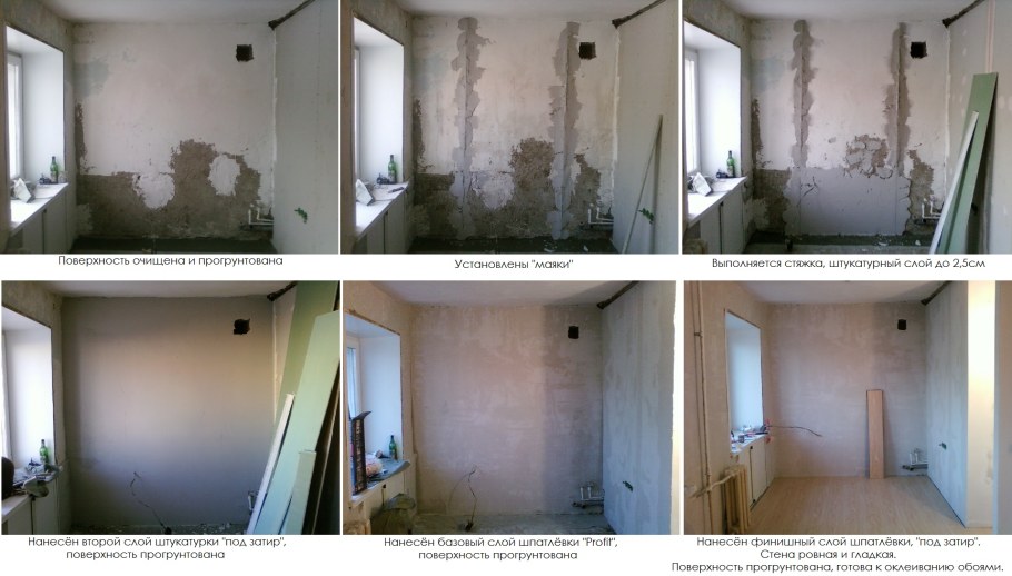 Ремонт 58 квадратов цена