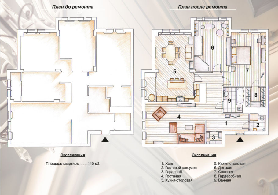 Опрос про недвижимость