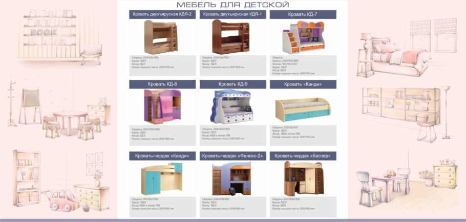 Продукция Магнитогорской мебельной фабрики