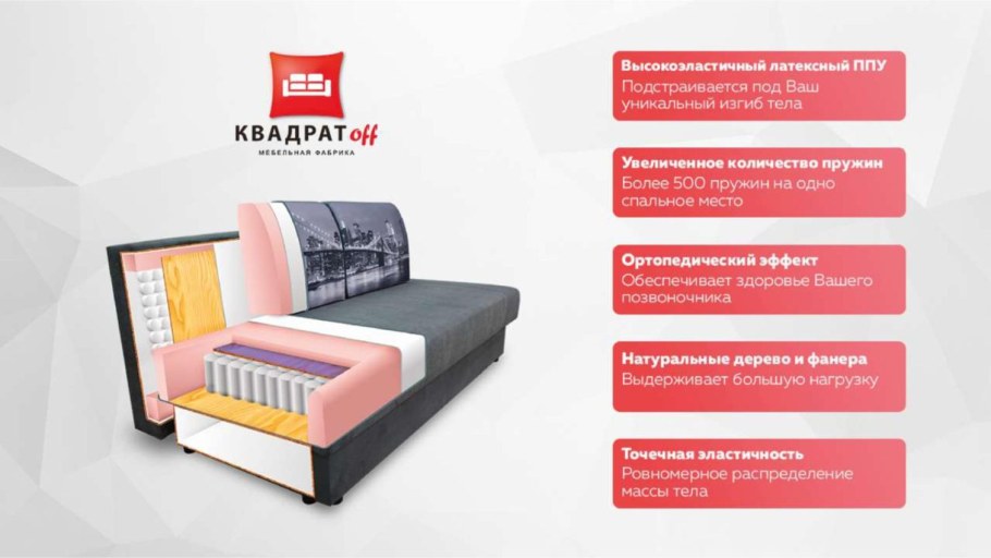 Кровать ООО квадрат