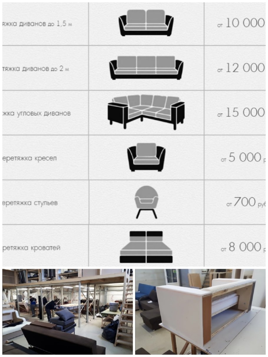 Расчет ткани для обивки мебели