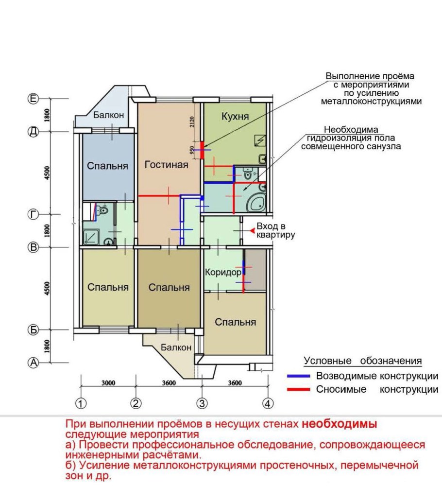 Пд 4 несущие стены