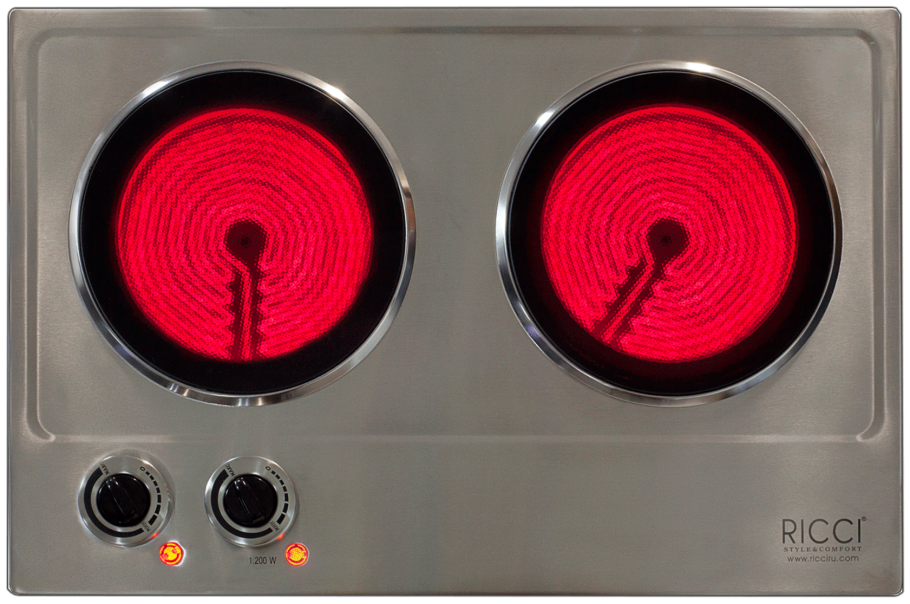 Индукционная варочная панель Asko hi1994m