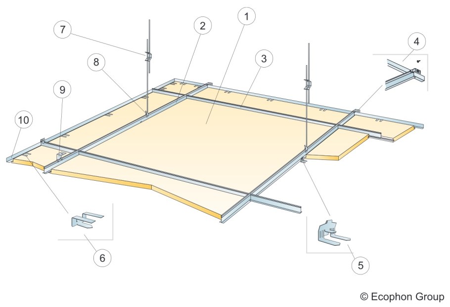 Конструкция подвесного потолка Армстронг