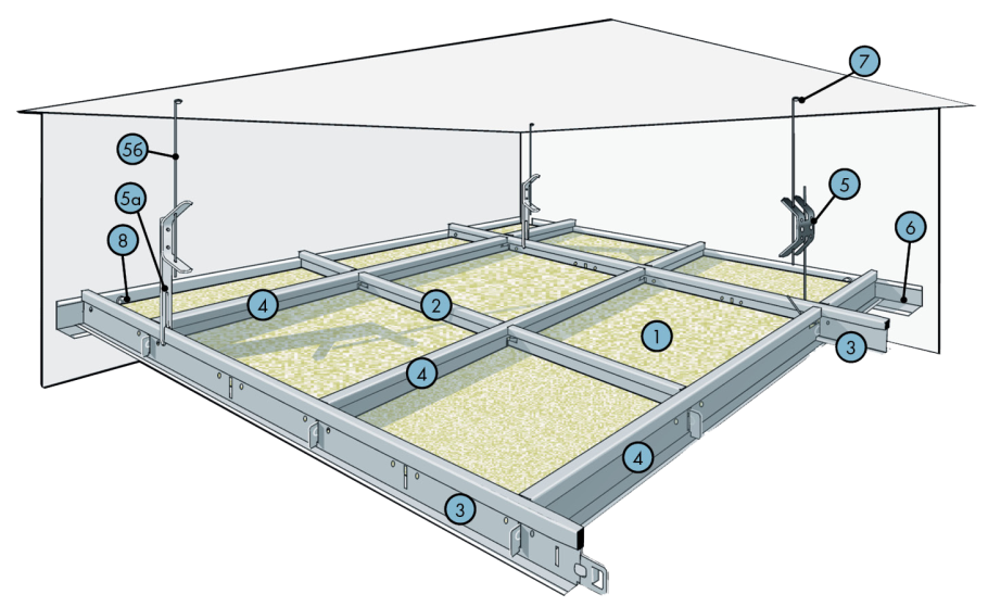 Типы крепления потолочного светильника Армстронг