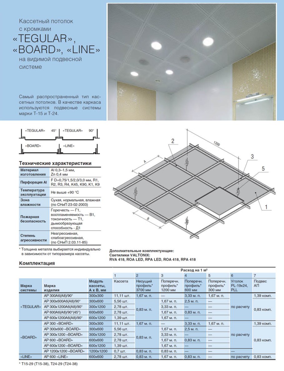 Подвесной потолок ГКЛ Кнауф
