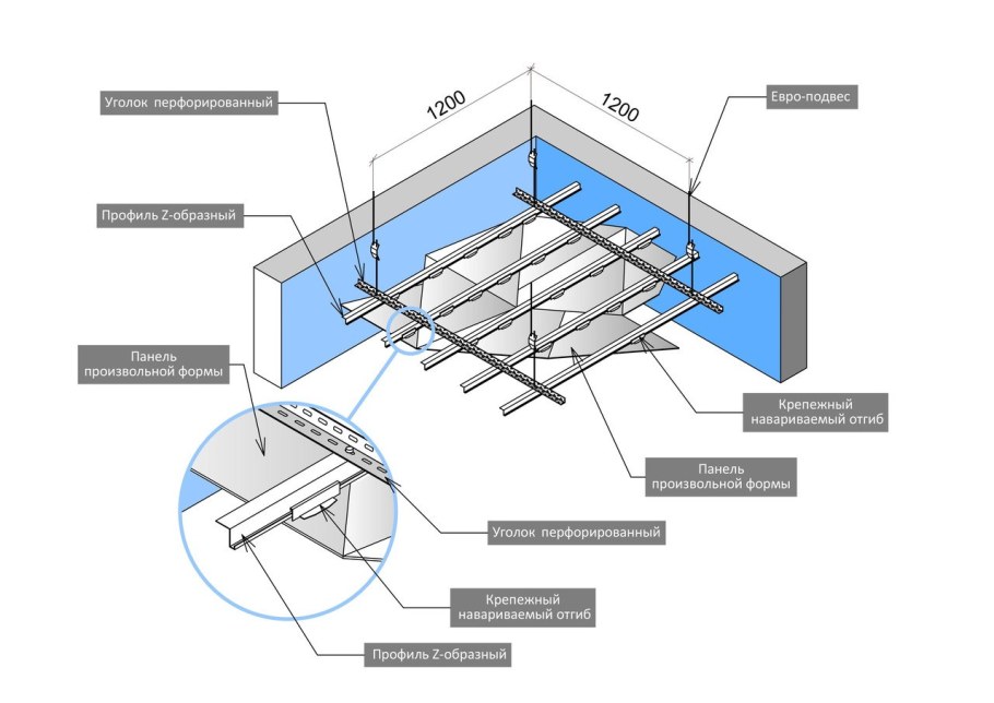 Потолок Армстронг т24