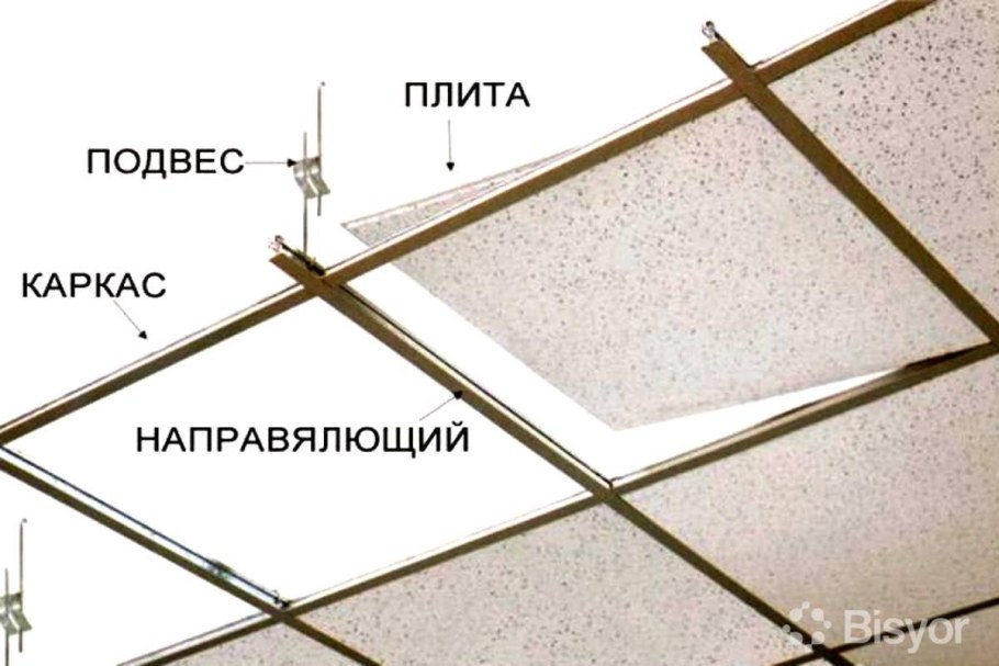 Конструкция подвесного потолка Армстронг