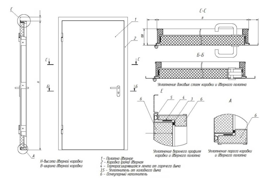 Крепеж для входной двери
