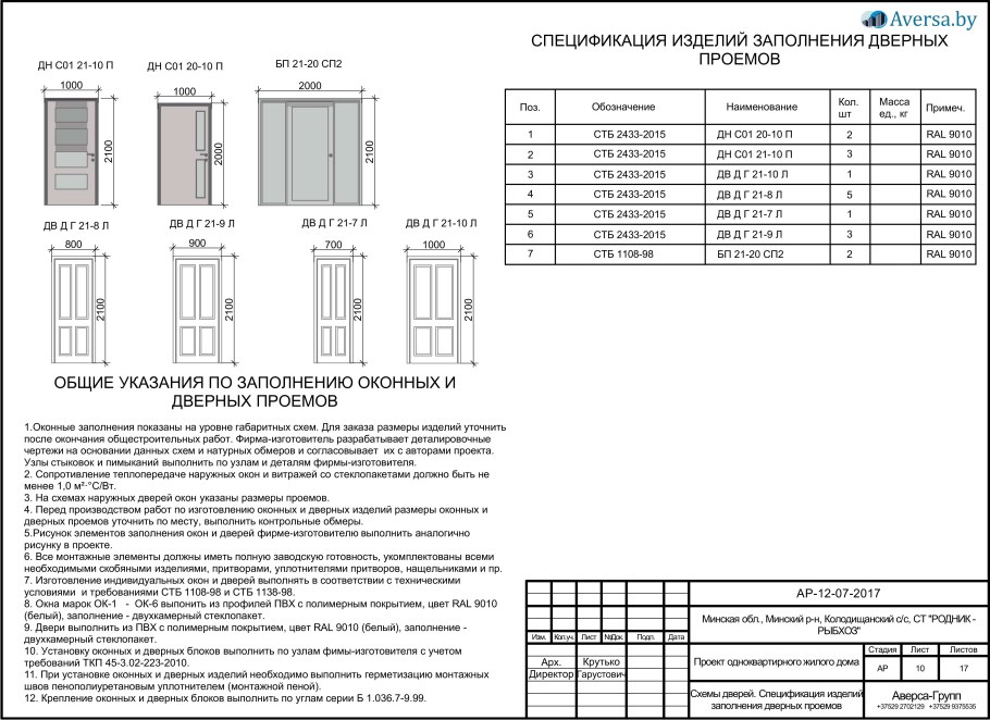 Ширина полотна противопожарной двери